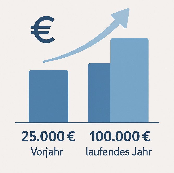 Person blickt nachdenklich in die Zukunft